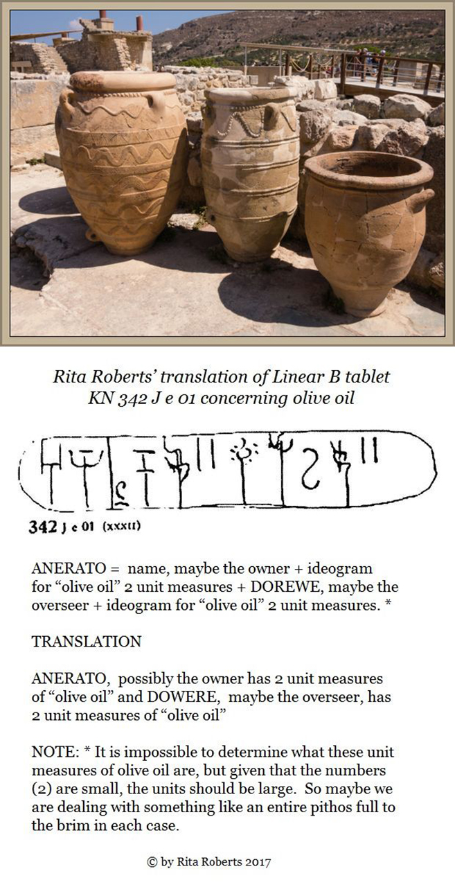 The First Records of Olive Culture